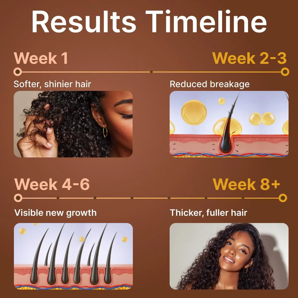 Pure Unrefined Raw Batana Oil Nubiana